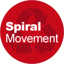 Spiral Movement