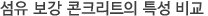 섬유 보강 콘크리트의 특성 비교