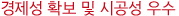균열 저감 성능이 우수